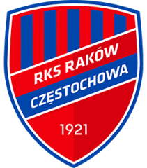 راكوف تشانستوخوفا